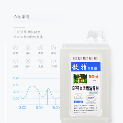 敵特寵物消毒液1000ml