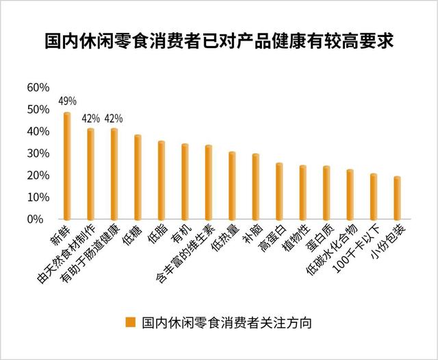 （數(shù)據(jù)來源：億滋國(guó)際&HarrisPoll、開源證券研究所）.jpeg