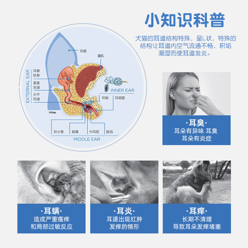 貓咪狗狗洗耳水除臭止癢OEM代加工